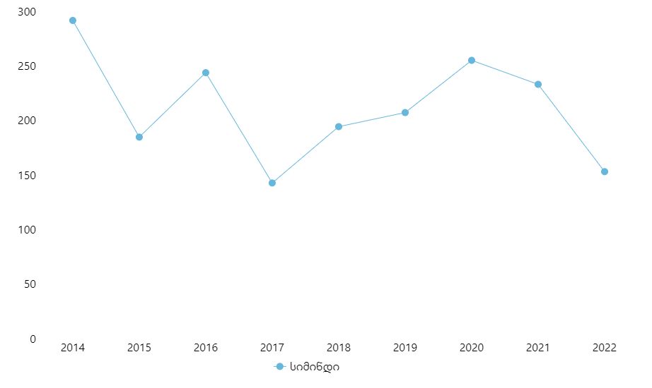 chart-1692174222.jpg