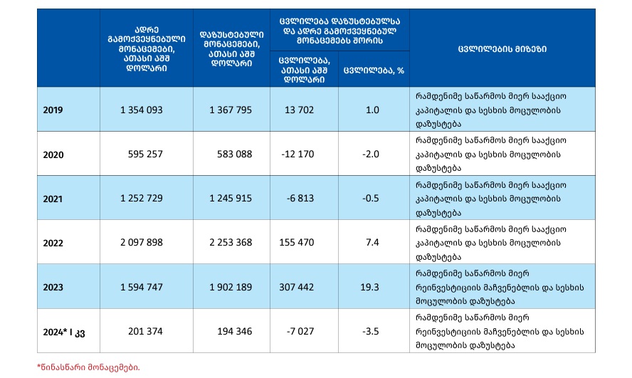 investicia-wliuri-1723705951.jpg