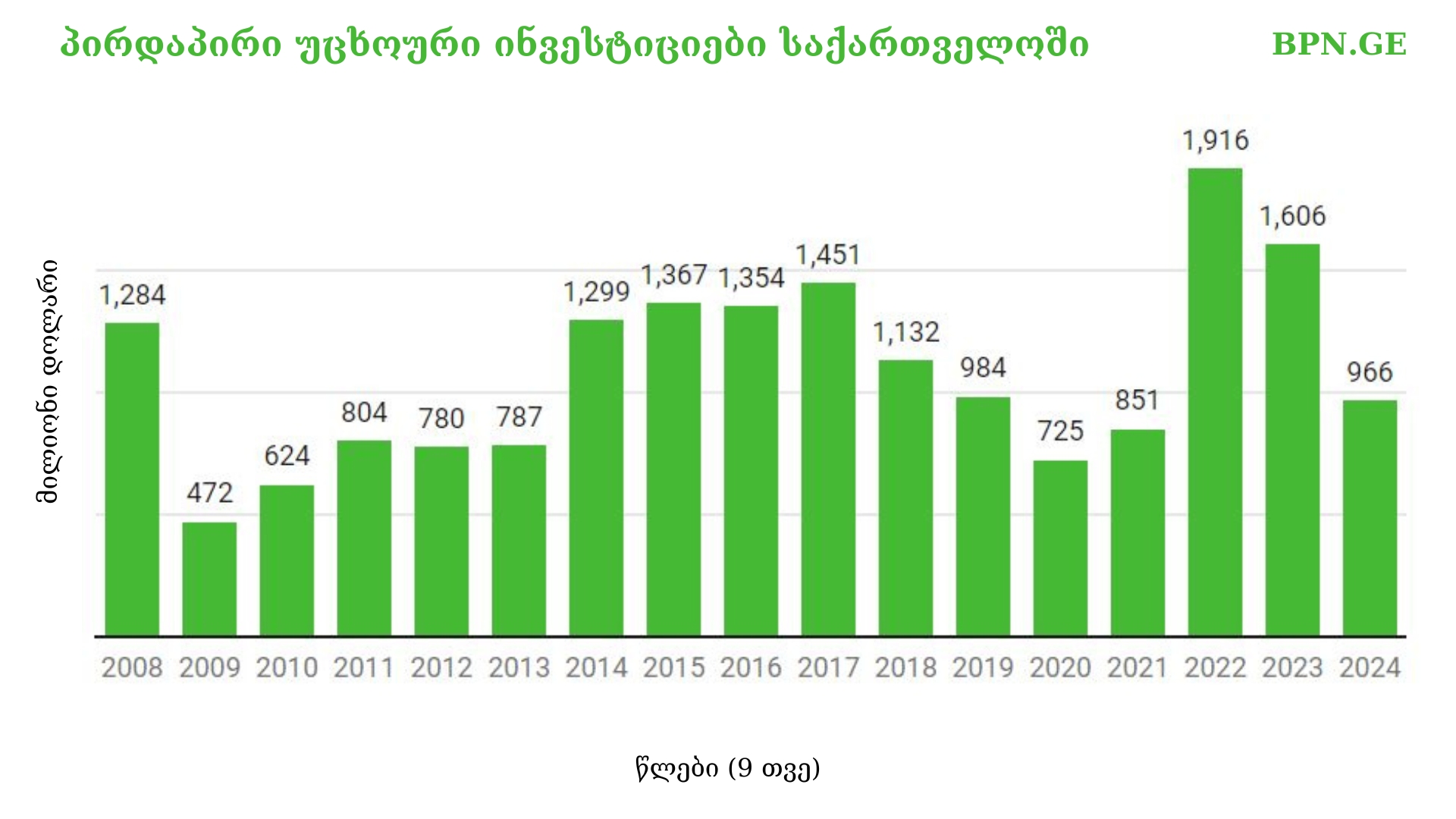 smartphone-bar-chart-visual-charts-brainstorm-2-1733751248.jpg